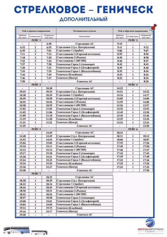 ���������� � �������� (��������������)