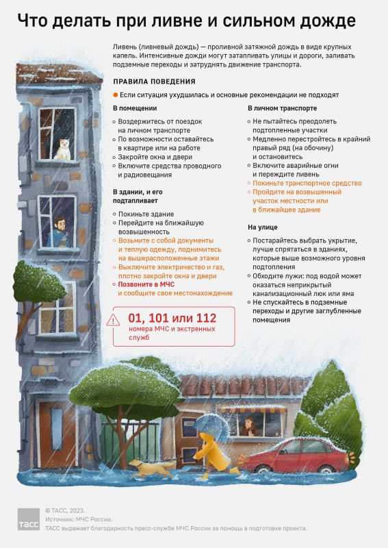 � ���������� �������� ��������� �������������� ��-�� ������ � �����