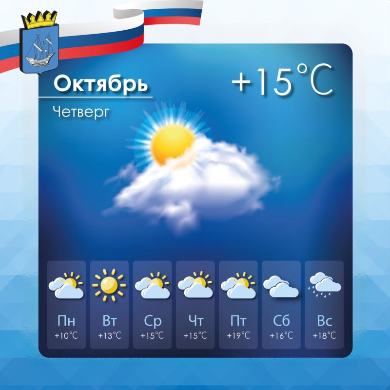 Прогноз погоды в Алешкинском муниципальном округе на четверг, 23 октября