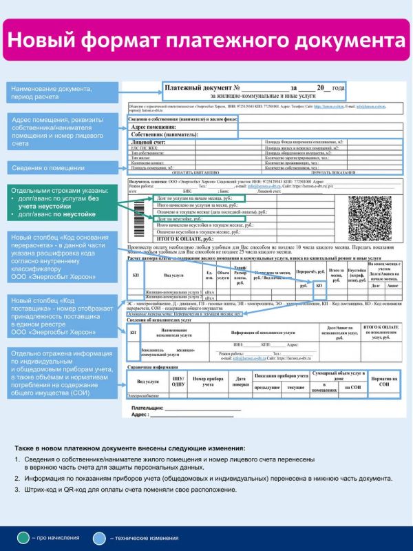 «Энергосбыт Херсон» информирует об обновленном формате единого платежного документа (ЕПД)