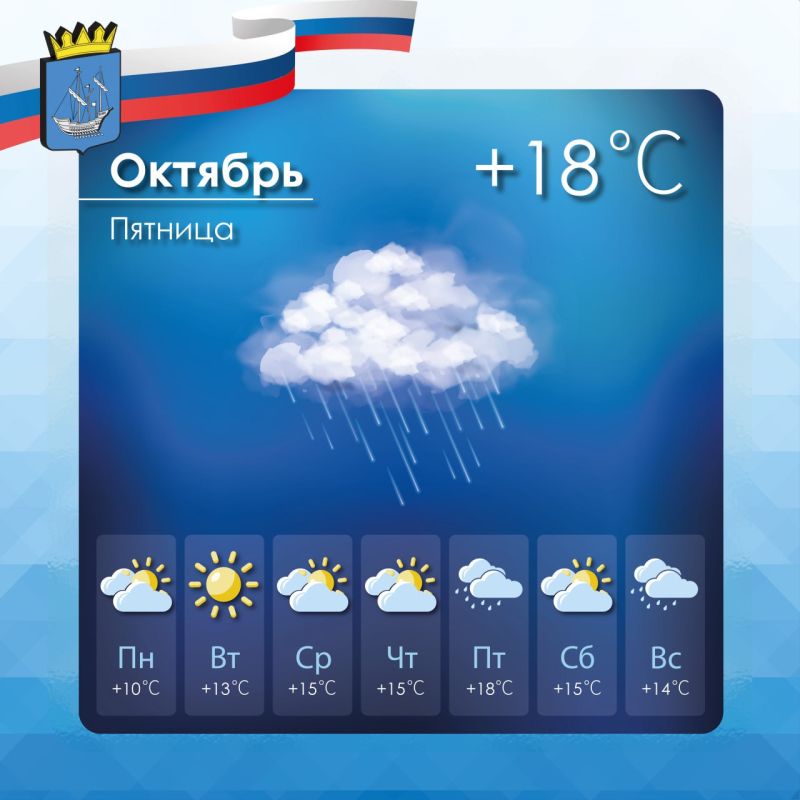 Прогноз погоды в Алешкинском муниципальном округе на пятницу, 24 октября