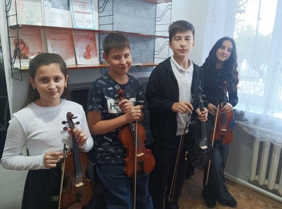 � ���������������� ������� ����������� ����� ���������� ����������� ������ 2025 ����