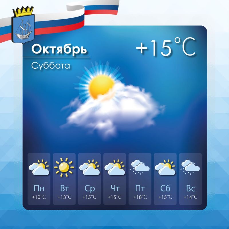 Прогноз погоды в Алешкинском муниципальном округе на субботу, 25 октября