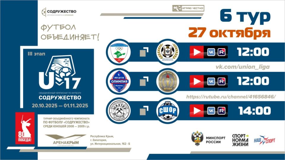 6 ������� ���� ������� ������������� ���������� ������������ U-17 (����� 2025)!