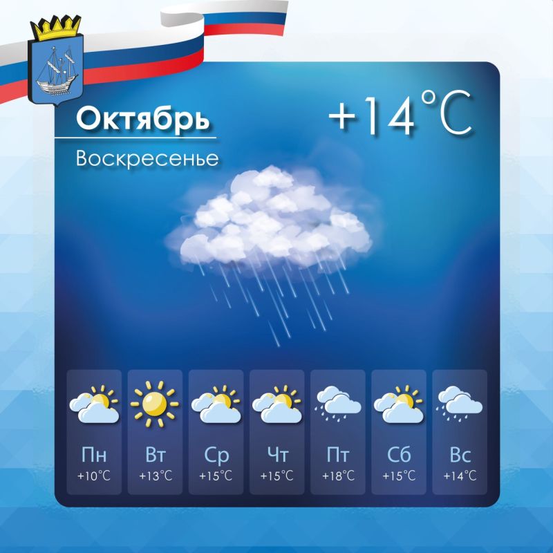 Прогноз погоды в Алешкинском муниципальном округе на воскресенье, 26 октября