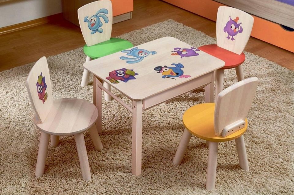 ��������������� ������������� ������ ������ ����������� ������ ��� ���������� �������� ����