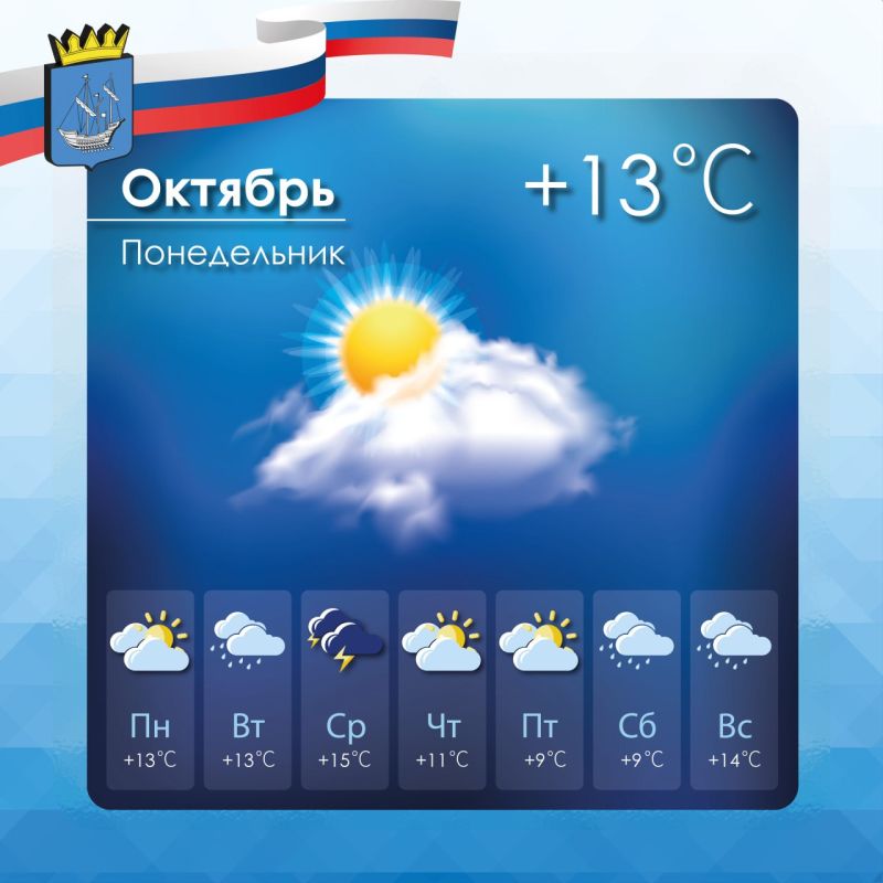 Прогноз погоды в Алешкинском муниципальном округе на понедельник, 27 октября