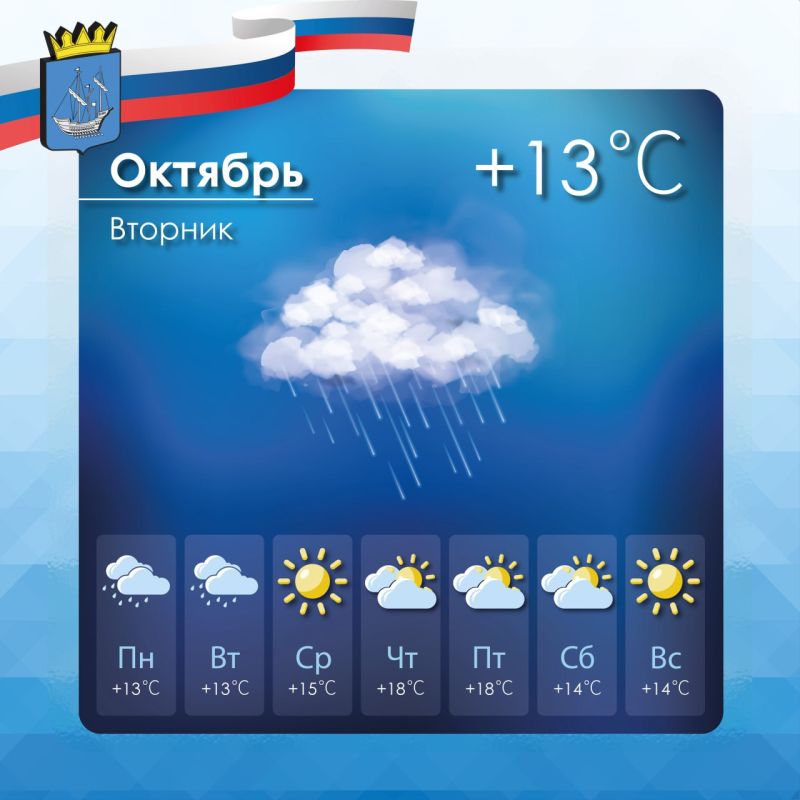 Прогноз погоды в Алешкинском муниципальном округе на вторник, 28 октября