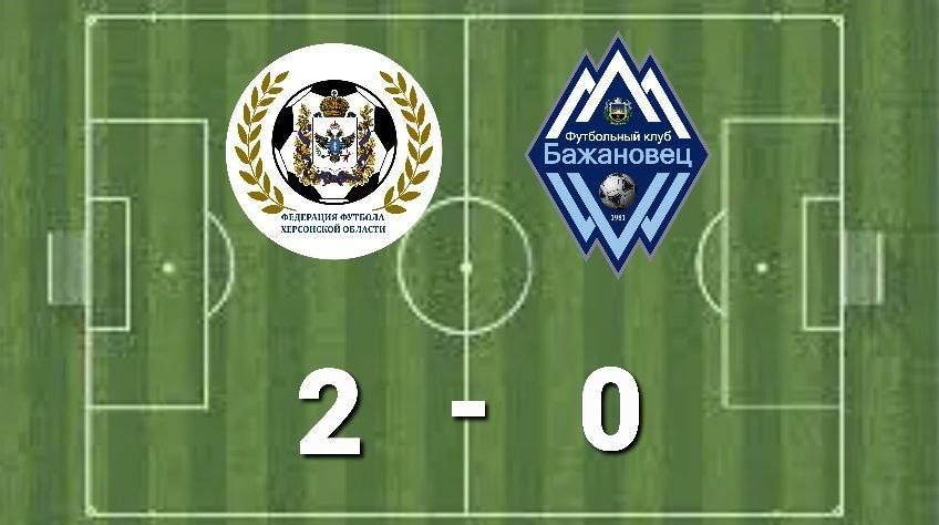 !     U17        !               ...