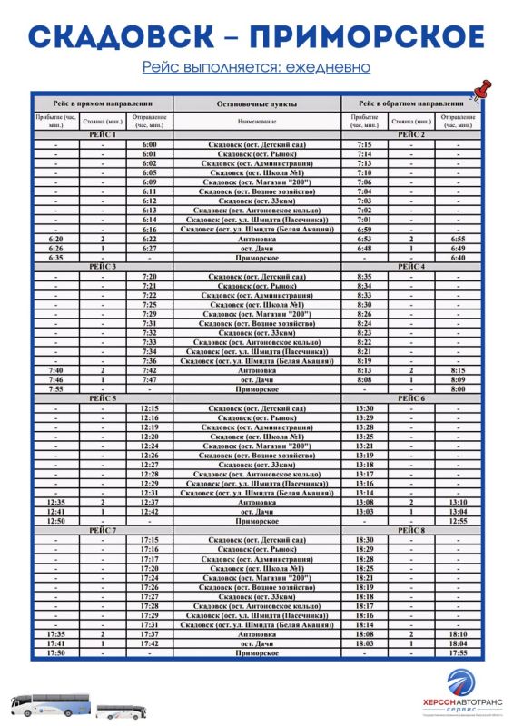 � 128 �������� � ����������