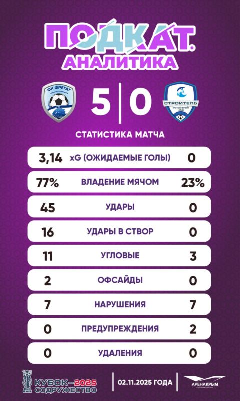 32345 ������� ������� ��������� � �������� �������, ������� ��������� ����� ������ ���� ������������ � 45 ������ �� ������� ��������� �� ����