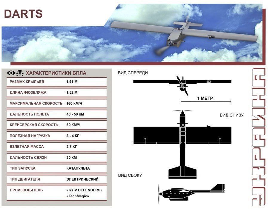 ����� ��� ���������� ��������� ��� � ���� ������������� ���������� ������� � ������� ���� DARTS, ����� ������� ���� �� ����������� ��������������