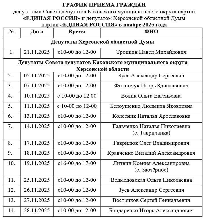 Павел Филипчук: Наша задача - помогать людям