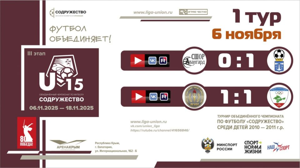 ����� 1 ���� ���� ������������ (U-15)!