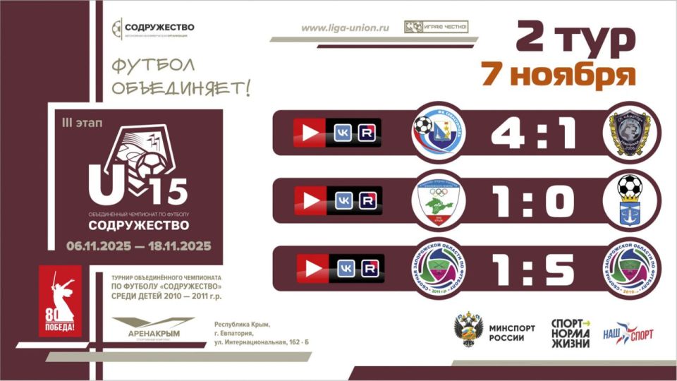 ����� 2 ���� ���� ������������ (U-15)!