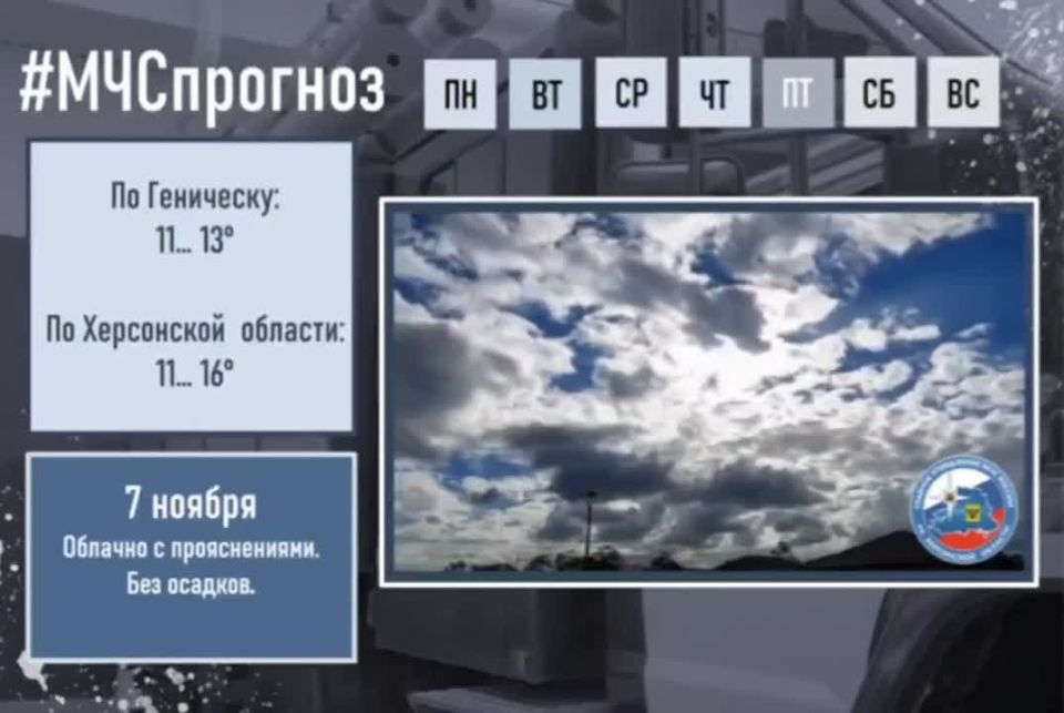 7 ноября. Прогноз погоды. По Херсонской области: