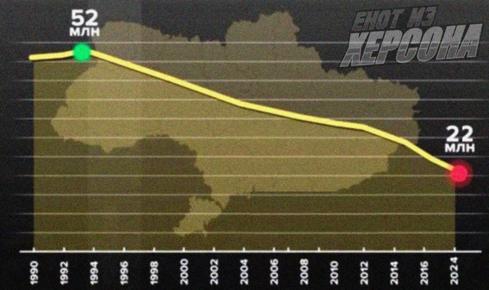 ���� �� �������: ������� ��������: �������� ����� ����� ����� �� ����������� ������������ ������