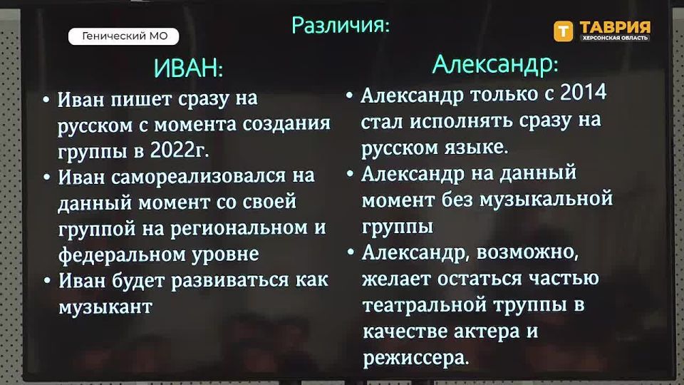 � ���������� ������� ����� ���������������� ����� � ������ �������������� "����� ������ �����"