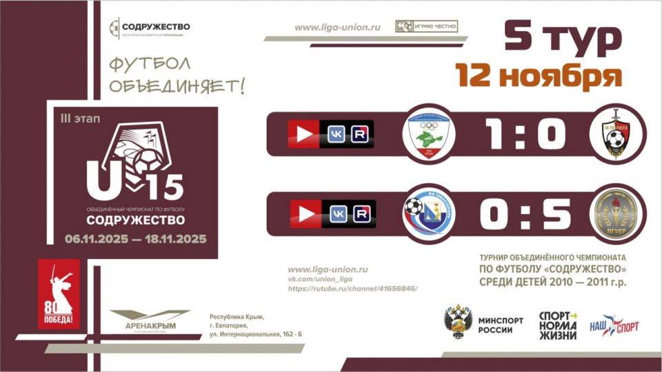 ����� 5 ���� ���� ������������ (U-15)!