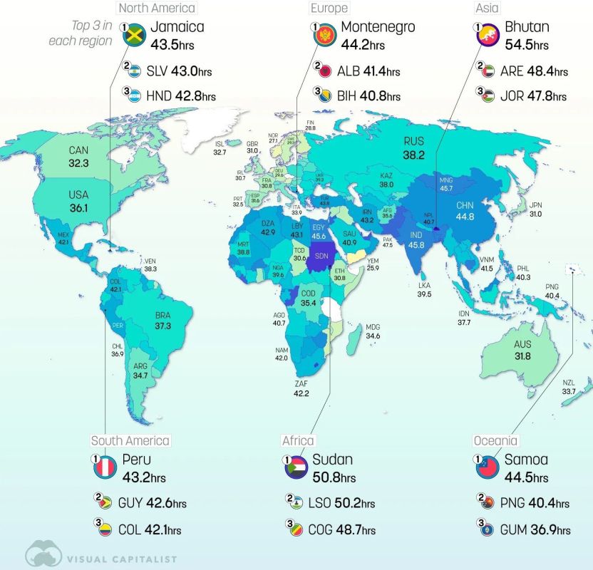 � ����� ������� ���� �������� ������ � ������ ������ � ������� 2025