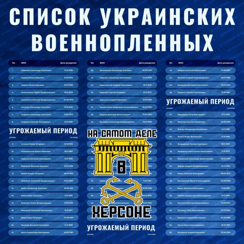 ���������� �� ������ ��������������