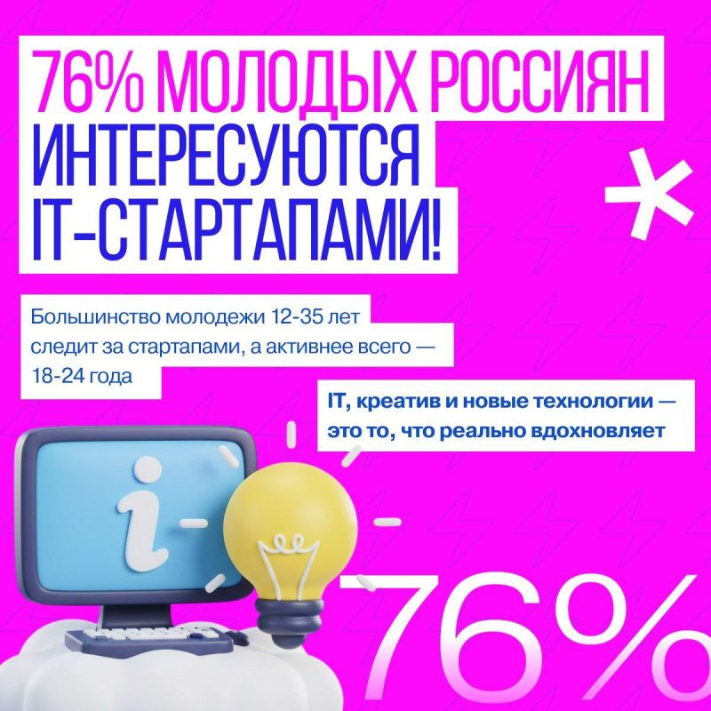 ����� � ��������� �����, ����� �� ������ �������, � ��������