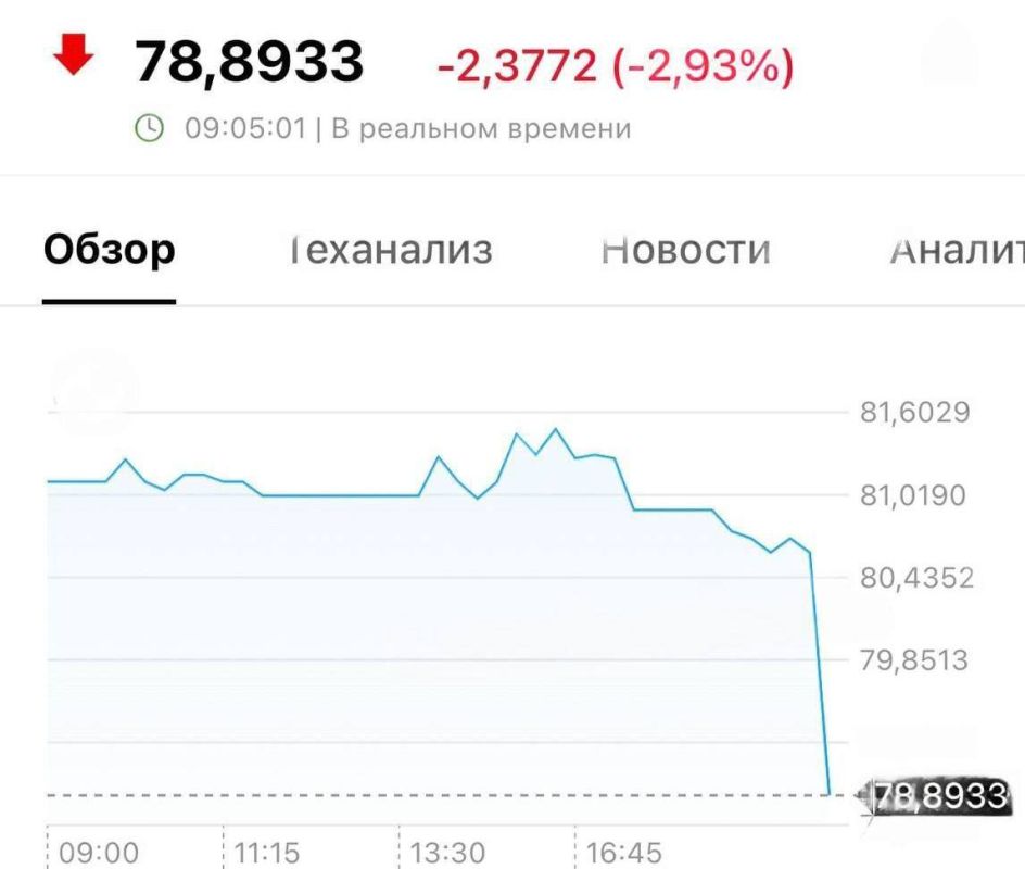 ������ ���� �� 78