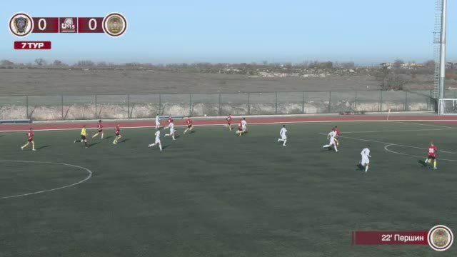 #_U15        ! (15.11.2025)