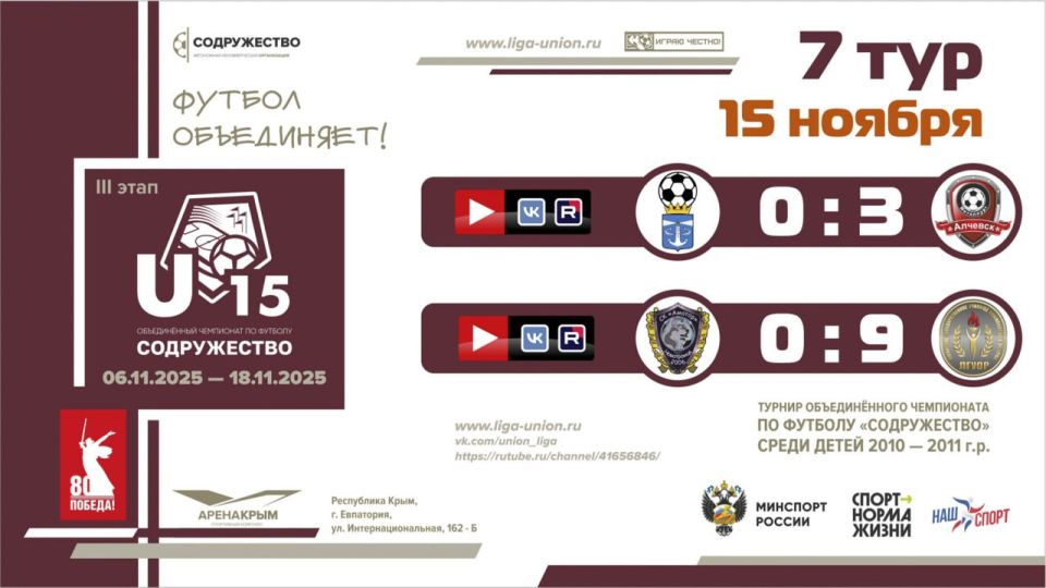 ����� 7 ���� ���� ������������ (U-15)!