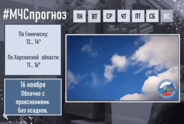 16 ноября. Прогноз погоды. По Херсонской области:
