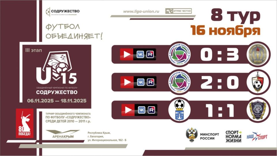 ����� 8 ���� ���� ������������ (U-15)!