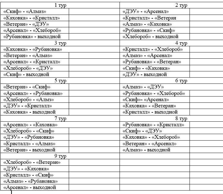 Начался футбольный сезон. 15 ноября, стартовал чемпионат Херсонской области по дисциплине футбол 8х8