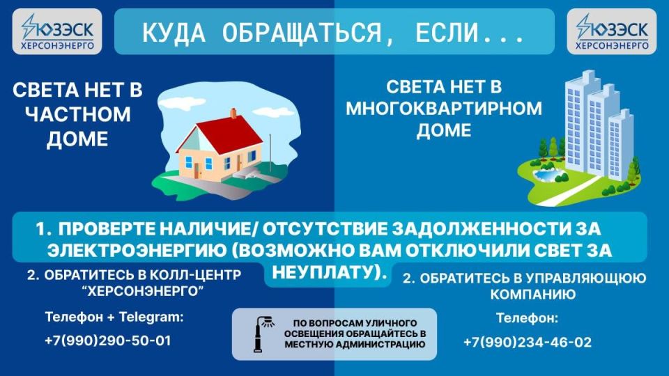 ���� ����������, ���� ��� �����?