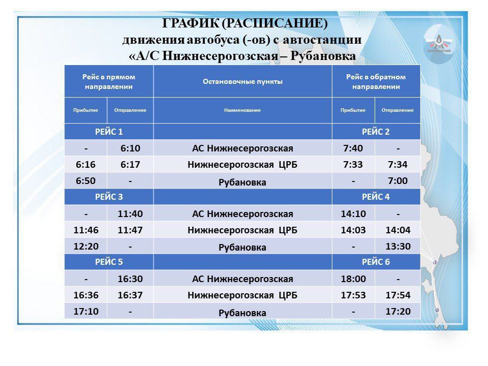 ������� ����� ���������� ������� "������ �������� � ���������"