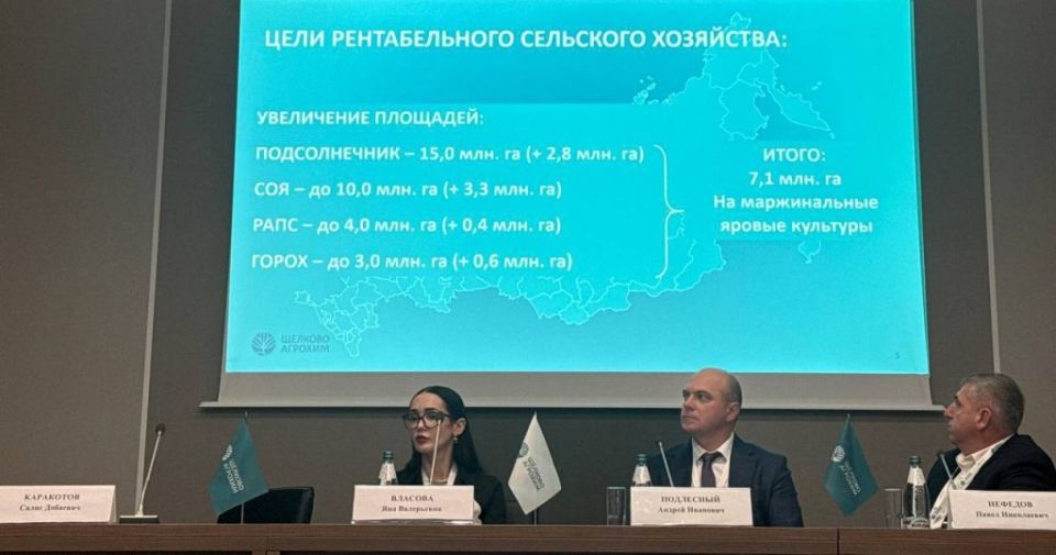 ��������� ������������ ��� ���������� ������� ������� ������� � ������������� �������� ������