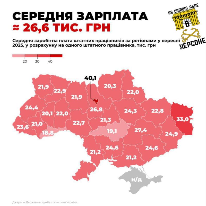 Идиотская статистика от так называемого «Держстата» по поводу средних зарплат на Украине