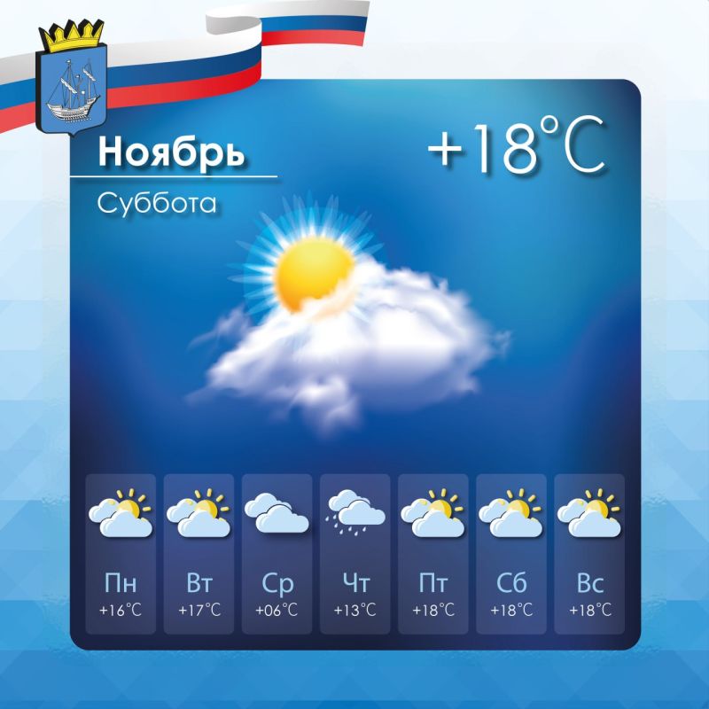 Прогноз погоды в Алешкинском муниципальном округе на субботу, 22 ноября