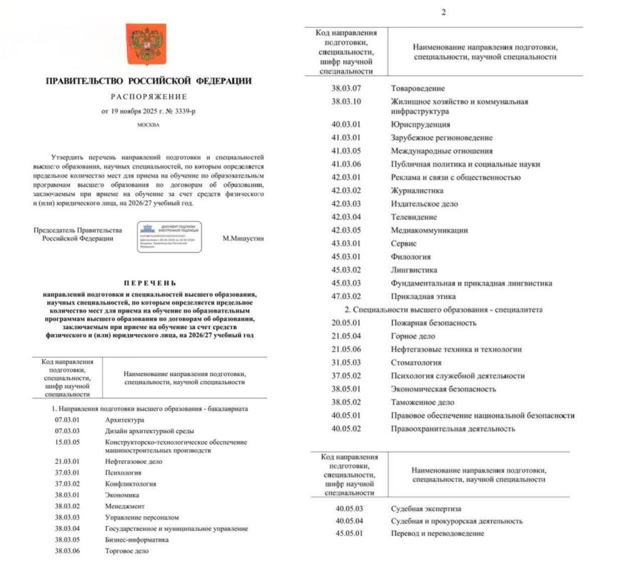 ������� ����� �� 42 �������������� � ����� ����������