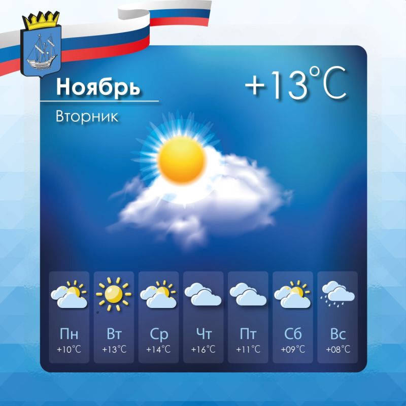 Прогноз погоды в Алешкинском муниципальном округе на вторник, 25 ноября