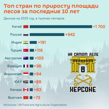   ,      ,  10         10 