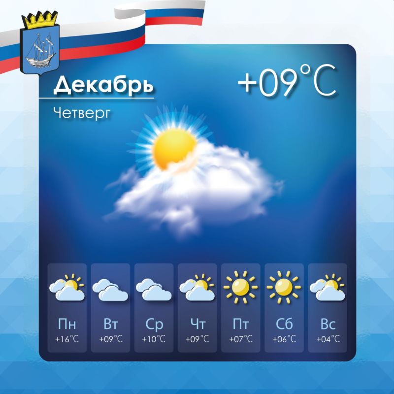 Прогноз погоды в Алешкинском муниципальном округе на четверг, 4 декабря