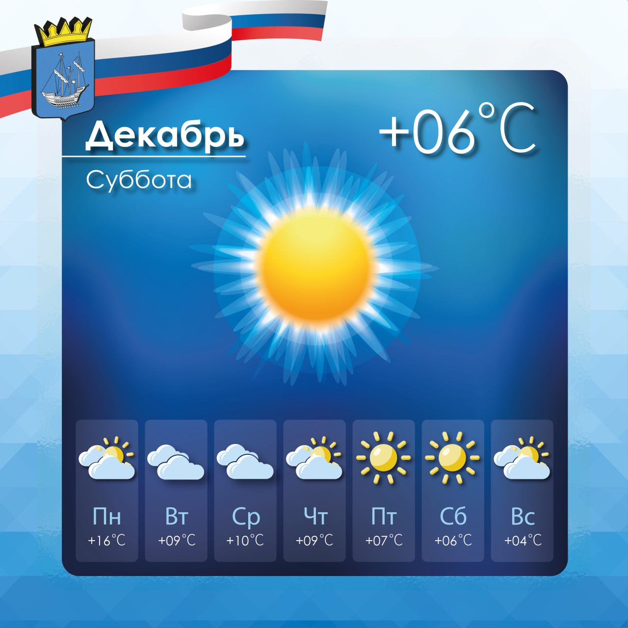 Прогноз погоды в Алешкинском муниципальном округе на субботу, 6 декабря