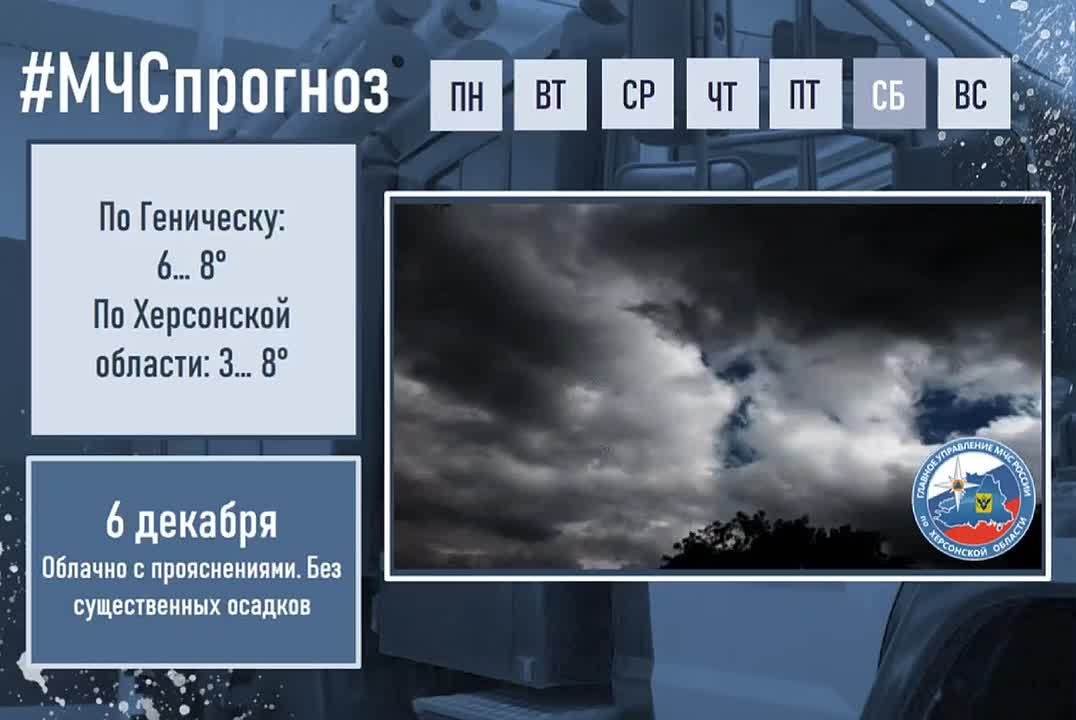 6 декабря. Прогноз погоды. По Херсонской области: