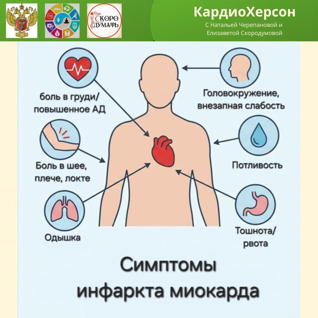 Инфаркт миокарда: симптомы, которые нельзя игнорировать