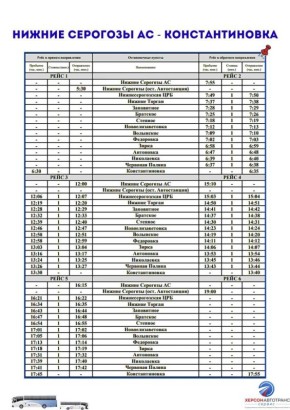 ������� �� ������ �������� ������� �������� � �������������� ������ ������ � 12 �������