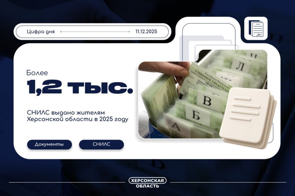 ����� 1,2 ������ ����� �������� ������ ���������� ������� �� 2025 ���