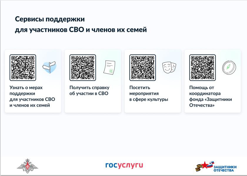 Все о поддержке для участников СВО и их семей - в одном посте
