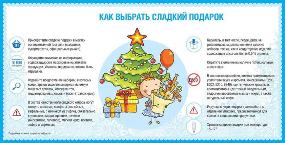 � ���������� ������ ���� ���������� ���������������� �� ���������� ������� ����������, ��� ������� ������� ���������� �������