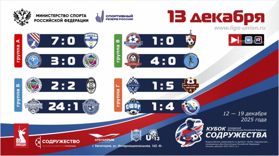 ����� ������� �������� ��� ������ �����������!