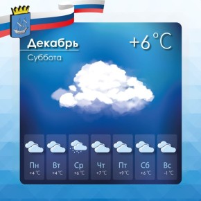 Прогноз погоды в Алешкинском муниципальном округе на субботу, 13 декабря